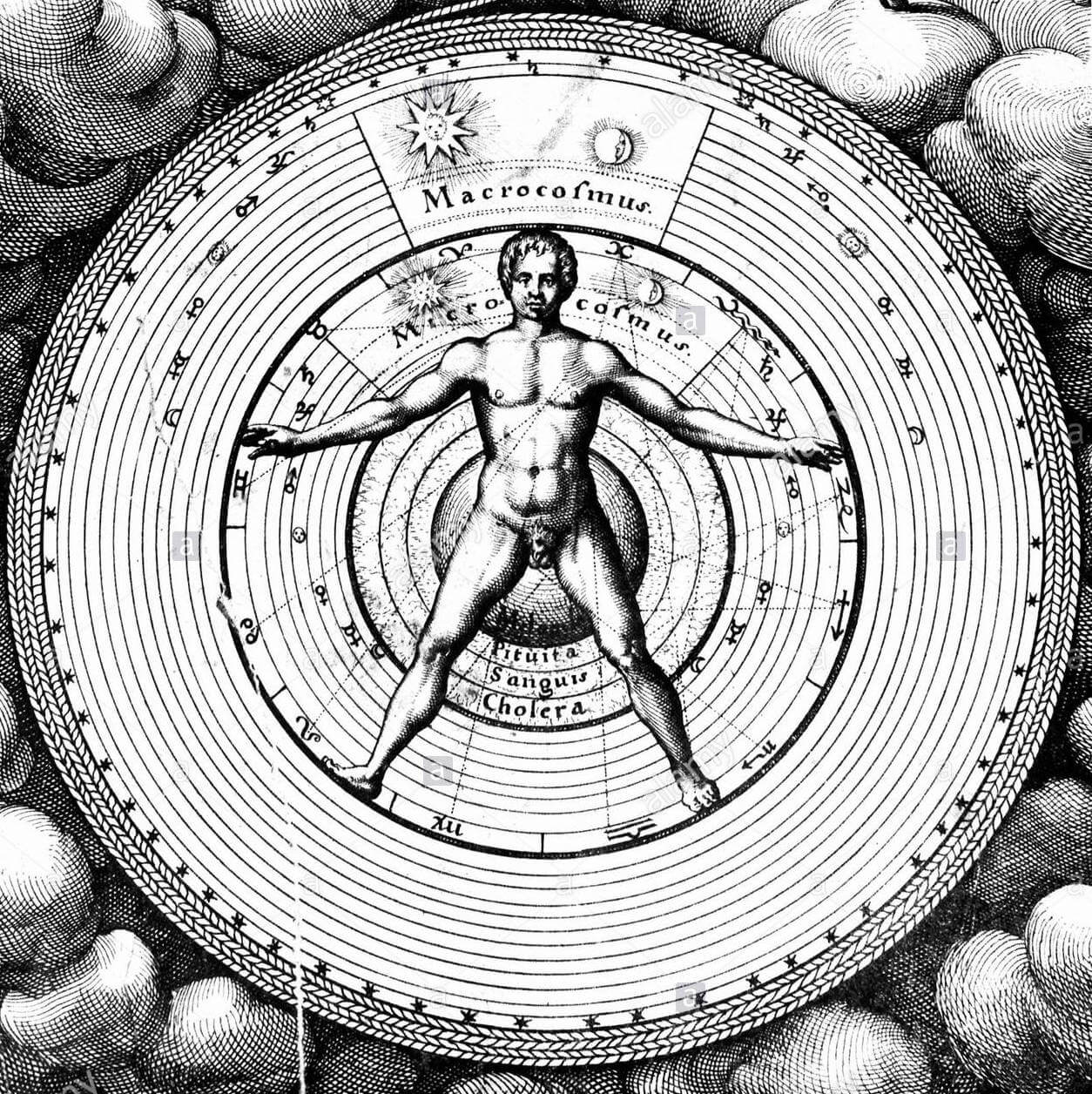 Microcosm and Macrocosm. Utriusque Cosmic Historia, II; quoted by Pierre A. Riffard in Dictionnaire de l’ésotérisme (1983). Paris: Payot, 34. Illustration by Robert Fludd.