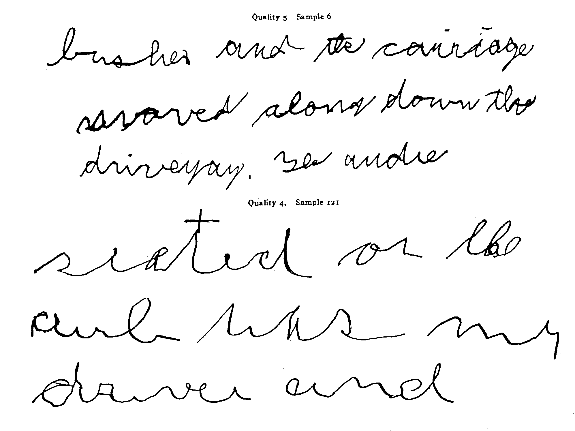 Handwriting scale close up