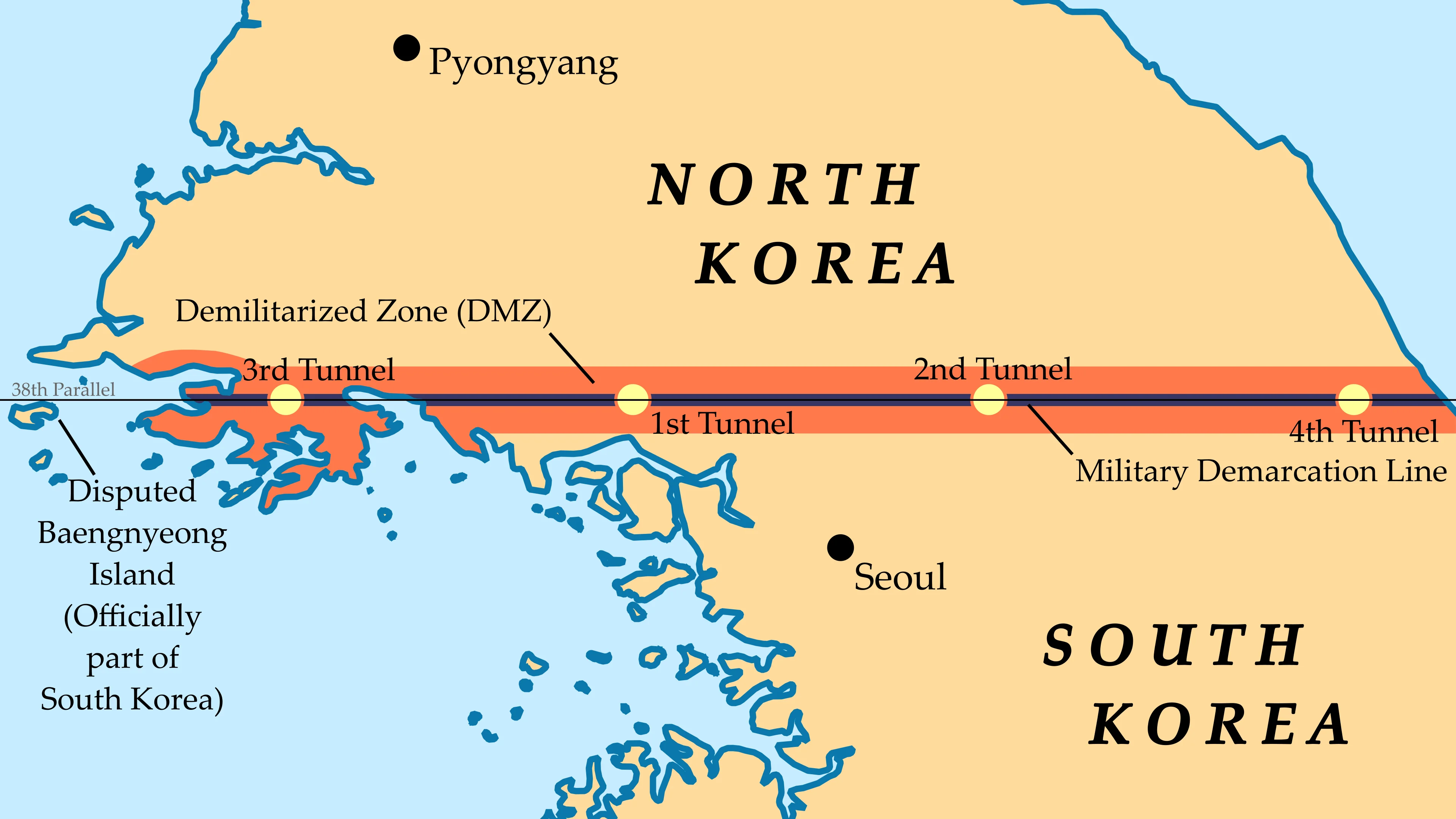 The 38th Parallel