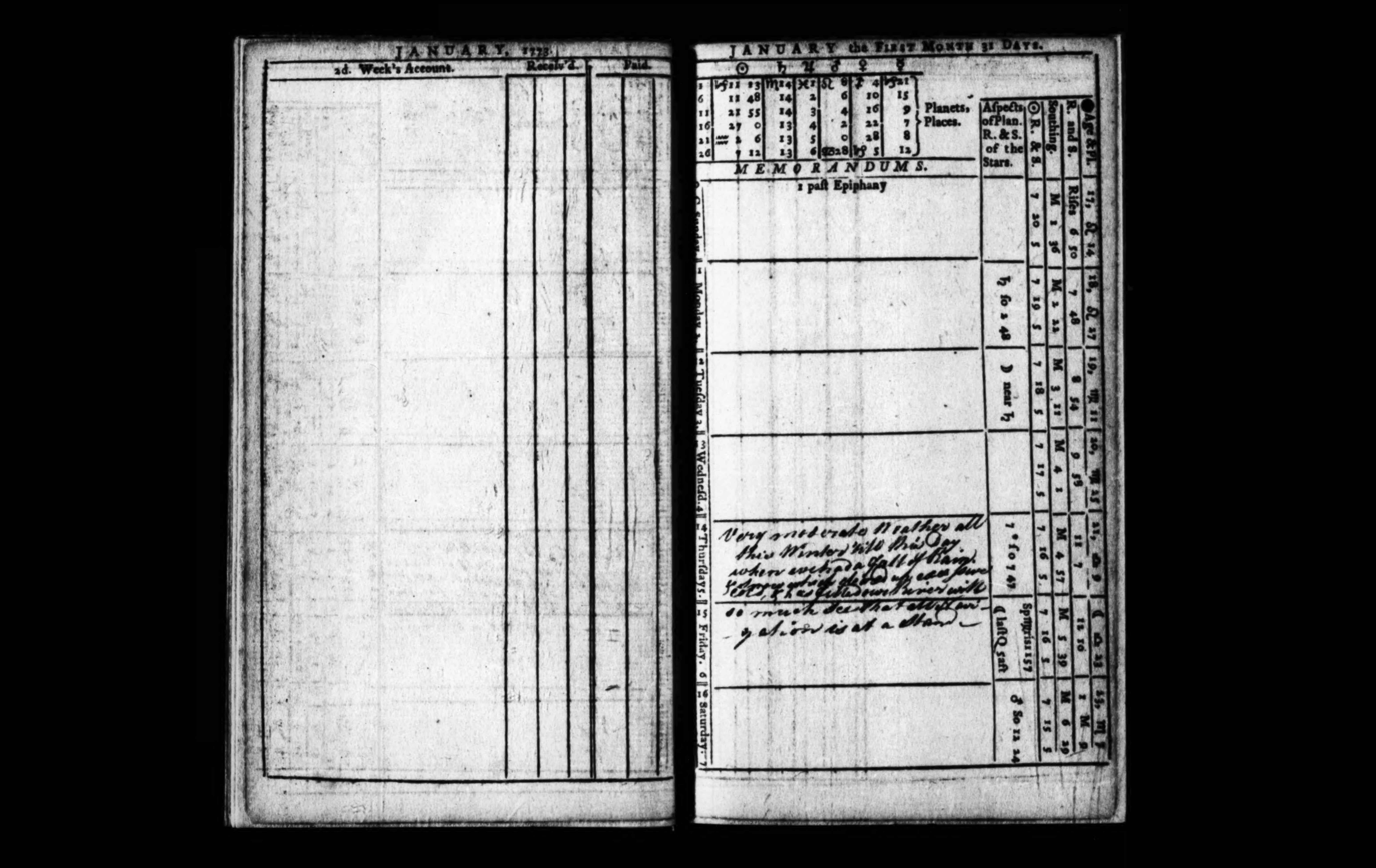 aitkens-calendar
