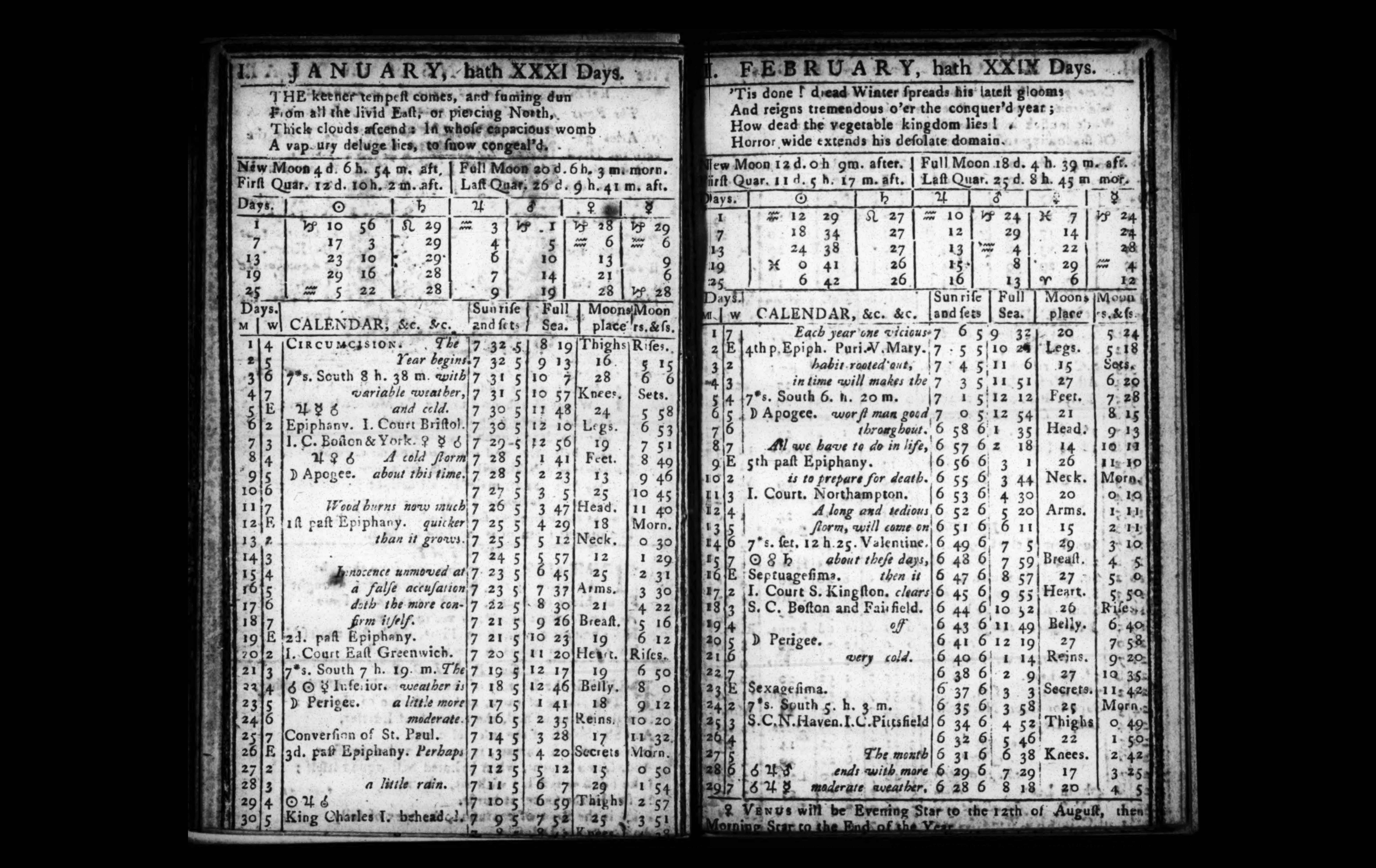 almanac1773